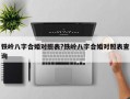 鐵嶺八字合婚對照表?鐵嶺八字合婚對照表查詢