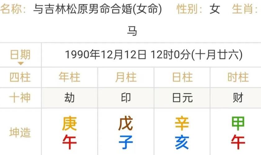 兩個金命姻緣好不好?兩個金命在一起好嗎?