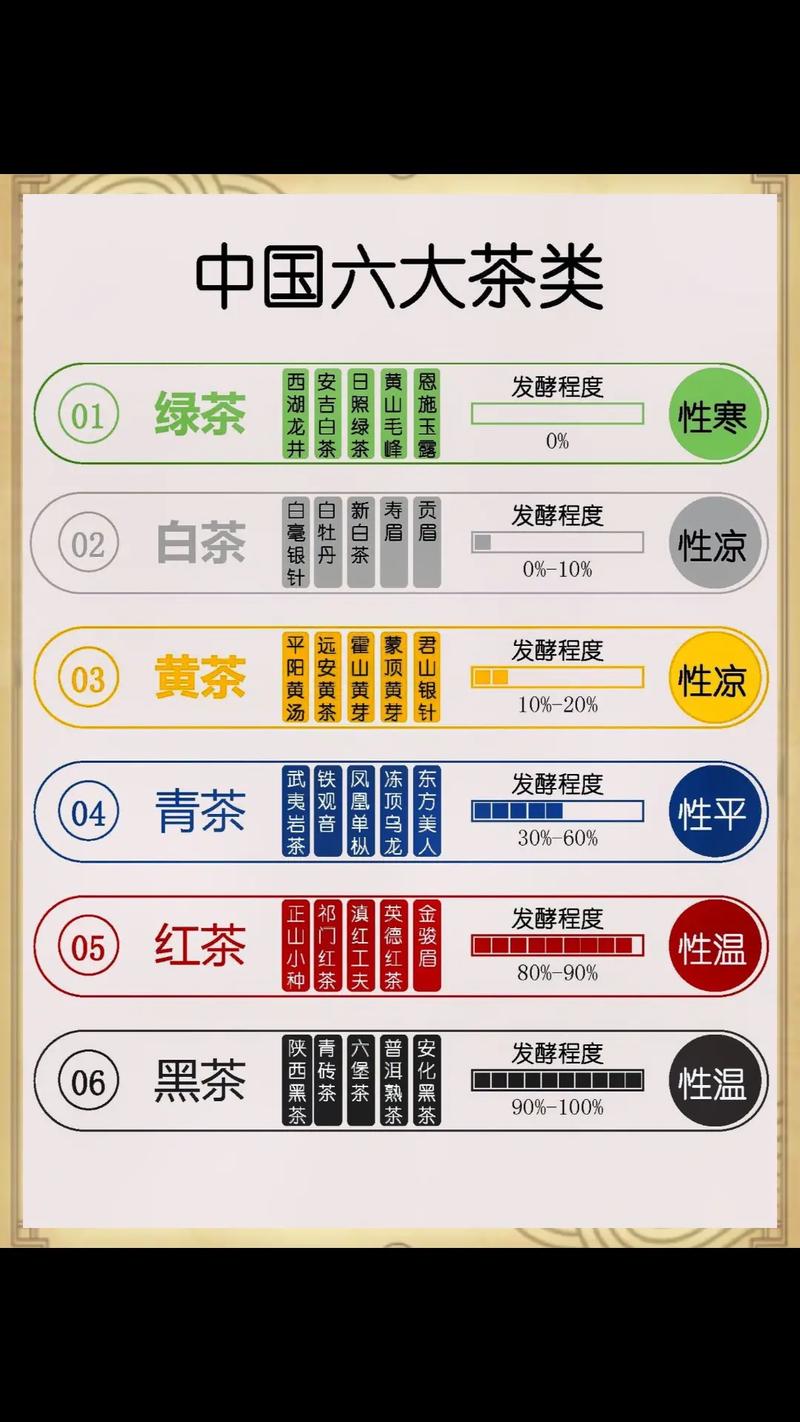 關于茶和特產公司取名?茶葉特產店名字