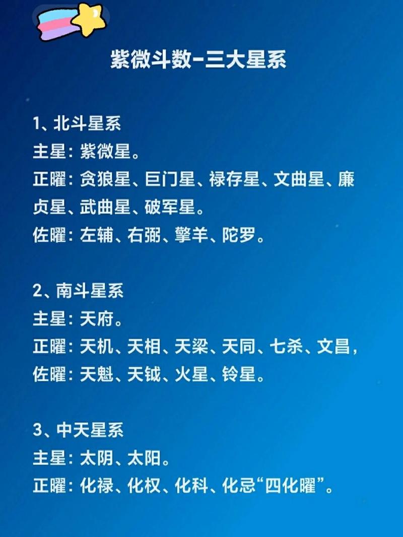 巨門(mén)2019紫微流年運(yùn)勢(shì)?巨門(mén)2019紫微流年運(yùn)勢(shì)詳解