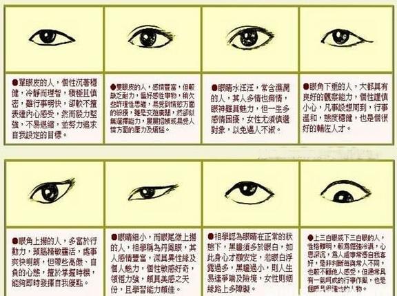眼睛很小流年運勢?眼睛很小面相