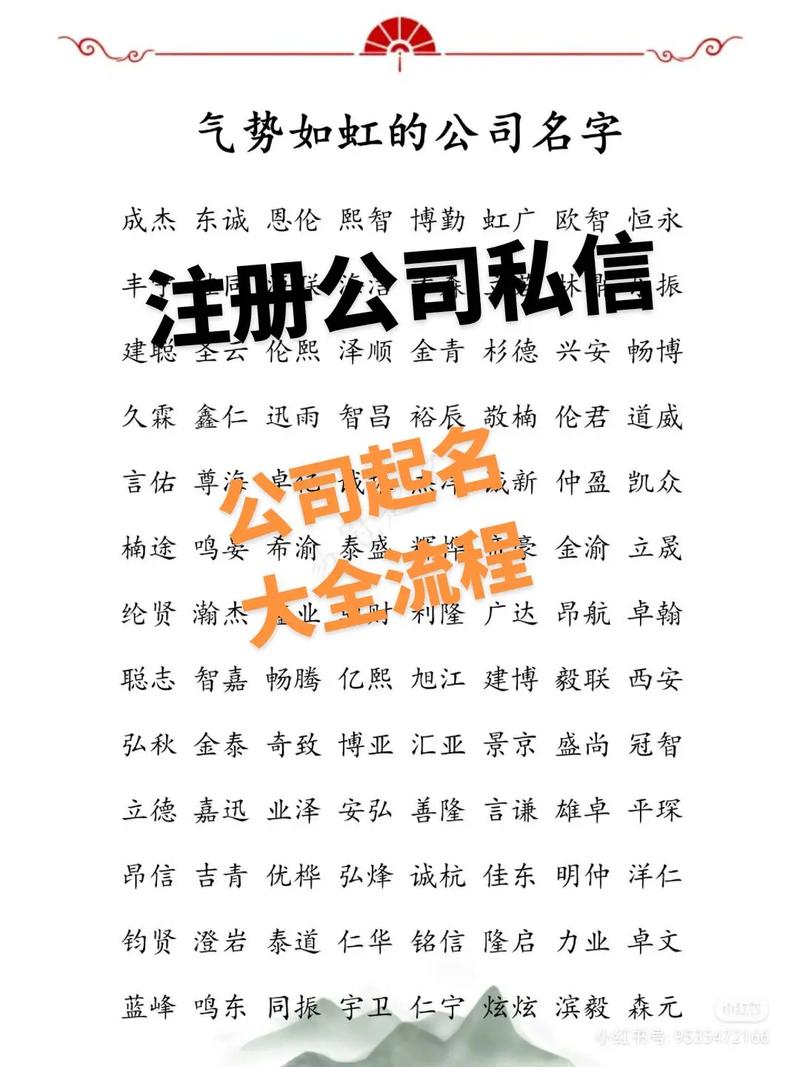 上海注冊公司取名的費用?上海注冊公司取名的費用多少錢