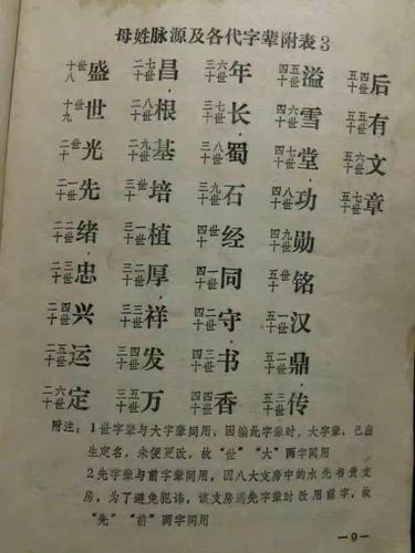 仁字輩男寶寶取名大全四個字?名字仁字輩的有什么好名字