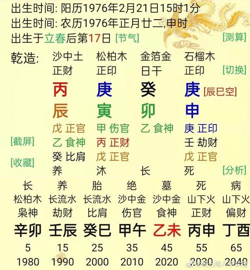 生辰八字中有刑?生辰八字刑是什么意思
