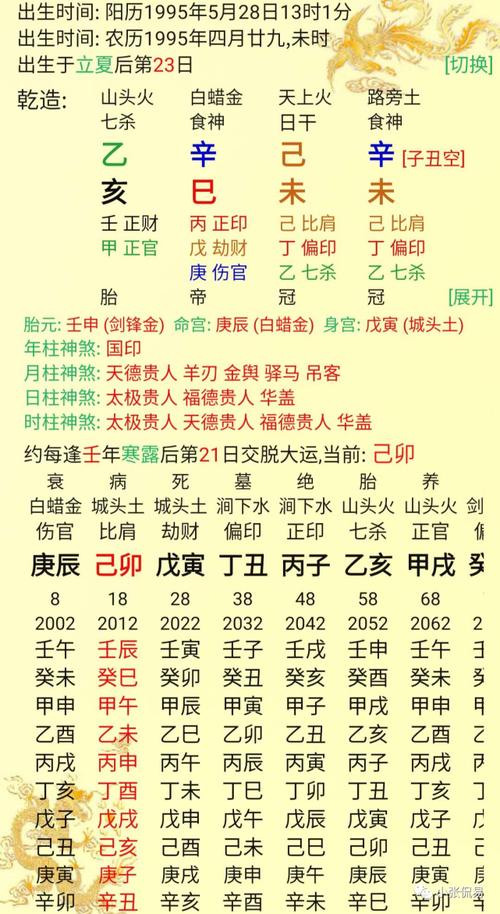 陰歷姻緣算命怎么算的準?陰歷姻緣算命怎么算的準確