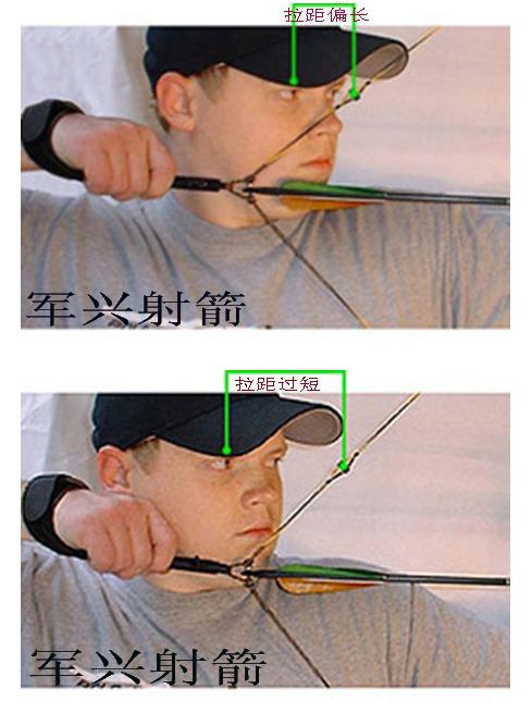 復合弓拉距測算方法?復合弓拉距測算方法圖解