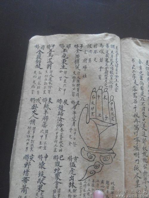 小六壬算姻緣方法視頻?小六壬怎么算姻緣
