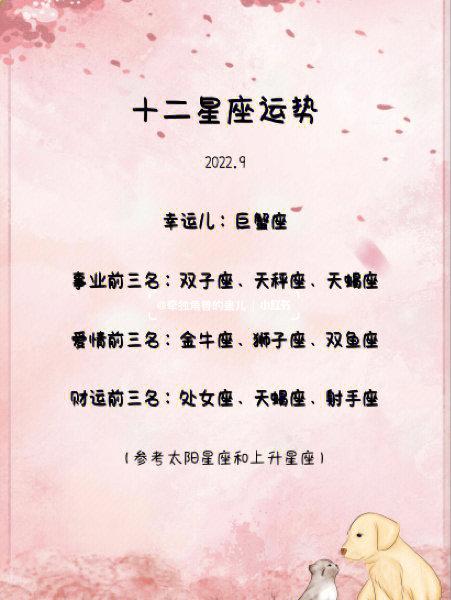 2022年星座屋愛情運(yùn)勢?2022年星座屋愛情運(yùn)勢如何