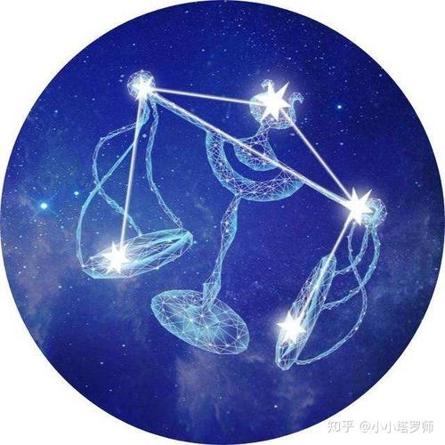 占卜婚后會幸福么嗎知乎?占卜的結果應該相信嗎