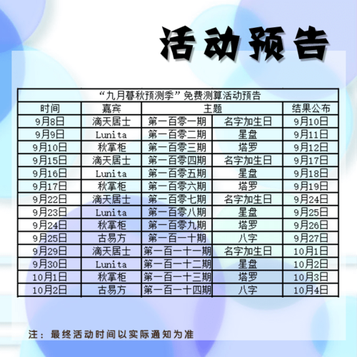 測算復(fù)合時間的方法?測算復(fù)合時間的方法是什么