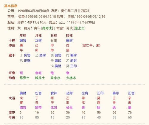 2017火是什么號碼?2017年是火命還是土命