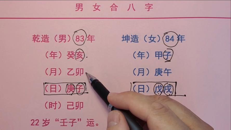 八字男女合婚如何擇日?男女八字怎樣合婚