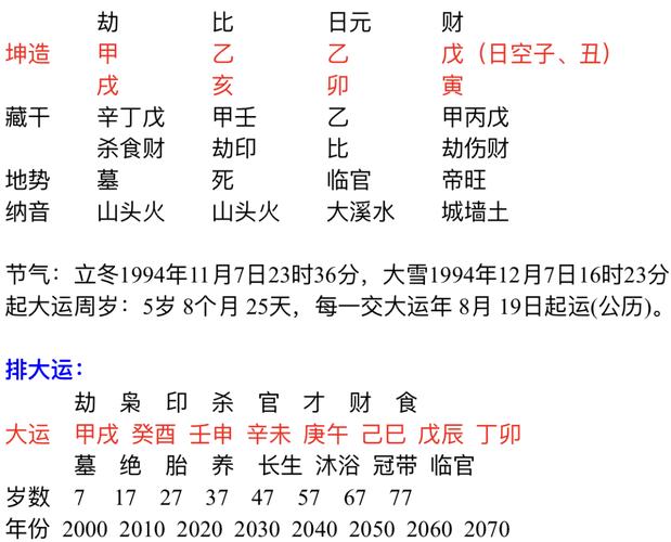 八字怎么算合不合婚姻?八字怎么算合不合婚姻關(guān)系