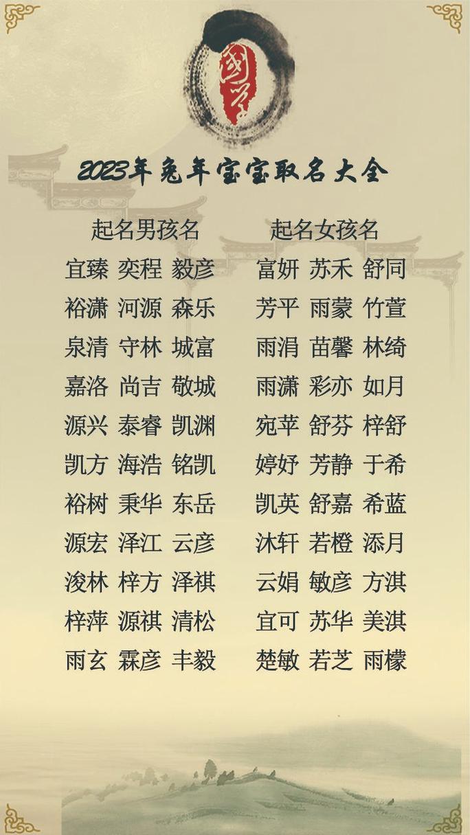 男女寶寶取名田字好嗎怎么取?男女寶寶取名田字好嗎怎么取的