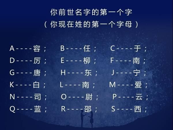 測一測暗戀的人姓什么?測暗戀我的人姓什么