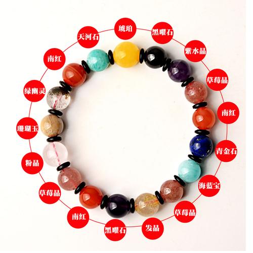 根據(jù)生辰八字什么首飾?生辰八字帶什么飾品
