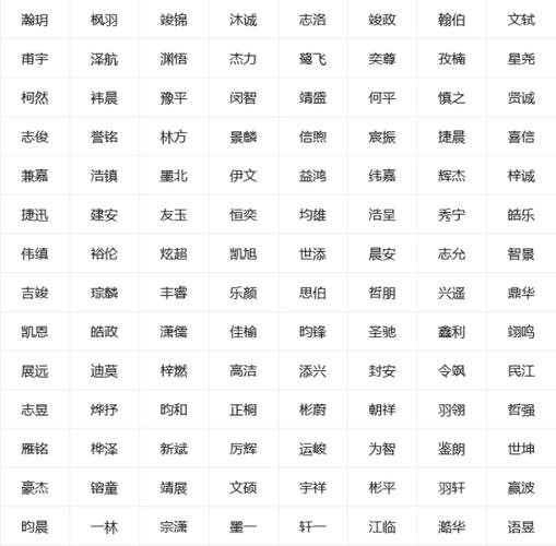 屬牛生肖開辦農旅公司取名?屬牛的人開公司取什么名好