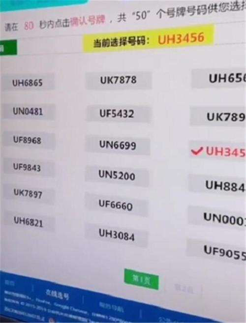 如何好的車牌號(hào)碼?車牌號(hào)怎么選到好牌照