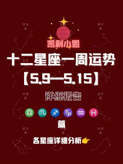 星座卡運勢?星座運勢更新查詢