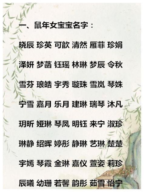 鼠寶寶可以用熹字取名嗎?鼠寶寶名字喜用字