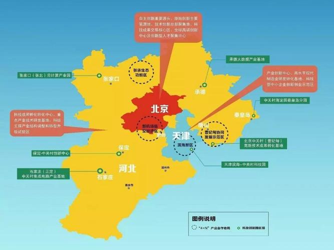 京津冀復(fù)合系統(tǒng)協(xié)同度測(cè)算?京津冀協(xié)同規(guī)劃