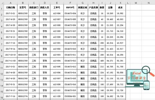 多維度復合測算?多維度量表