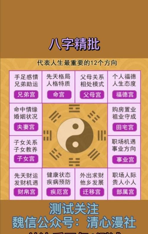 免費測算八字財運命合婚?免費測八字看財運