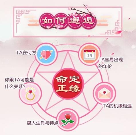 什么樣的姻緣算正緣人呢?什么樣的才是正緣