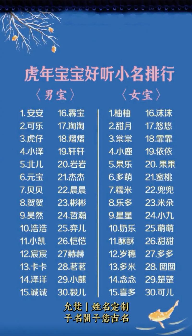 7月新生兒取名虎寶寶?7月出生寶寶名字