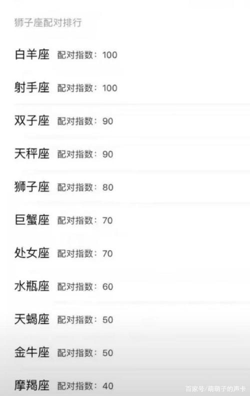 金牛座和獅子座的婚姻配對?金牛座和獅子座的婚姻配對指數(shù)