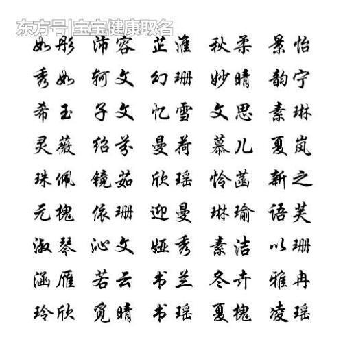 屬狗的女寶寶取名字?屬狗的女寶寶名字大全免費