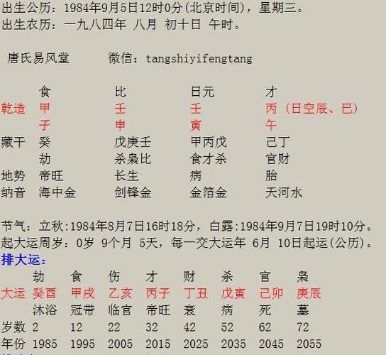 屬鼠生辰八字自查表?屬鼠生辰八字算命
