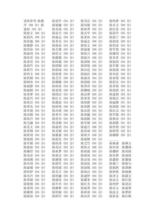 狗寶寶姓陳取名字?狗寶寶姓陳取名字大全