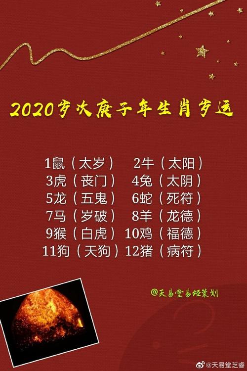 生肖流年運勢好不好怎么看?生肖流年運勢好不好怎么看呢