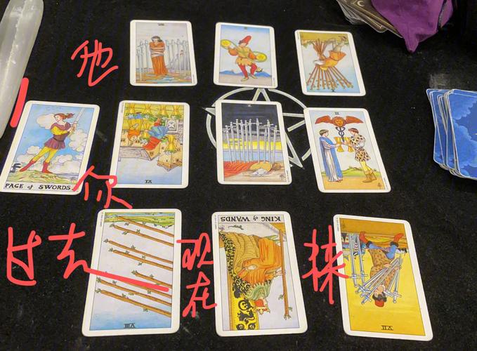 塔羅占卜案例解析?塔羅占卜案例解析