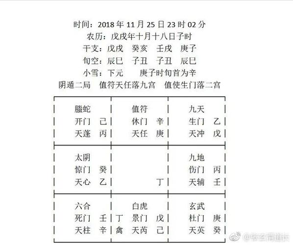八字測(cè)復(fù)合免費(fèi)測(cè)算吉兇?免費(fèi)八字測(cè)復(fù)婚