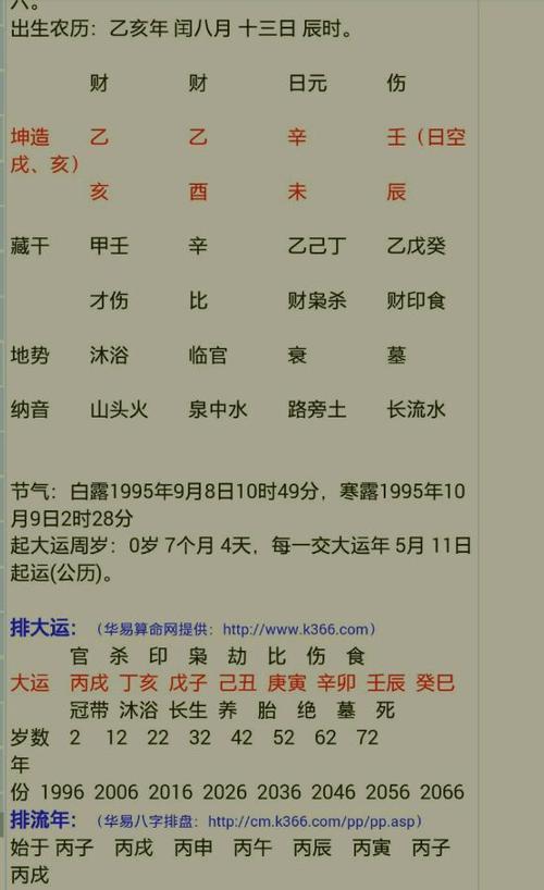 八字算姻緣是怎么算?算姻緣生辰八字怎么看