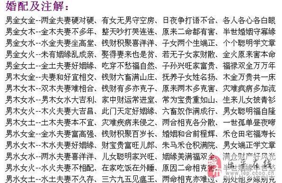 怎么樣測八字合不合婚姻?怎樣看八字合不合婚
