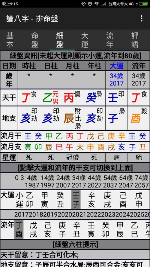 八字復合測算?生辰八字復合