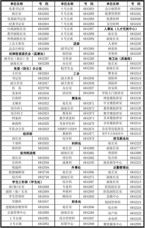 123查手機號碼?網上查詢手機號碼