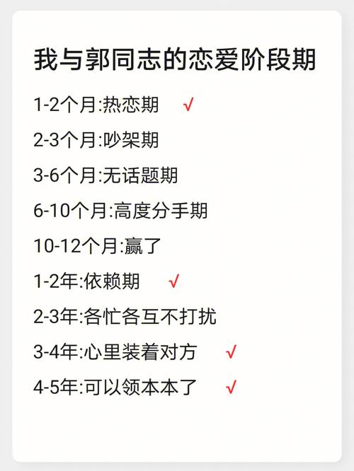 異國戀是命中注定的嗎嗎?異國戀的意義