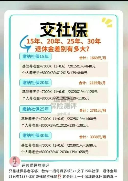 電話號碼尾數5個8?電話號碼尾數5個9多少錢