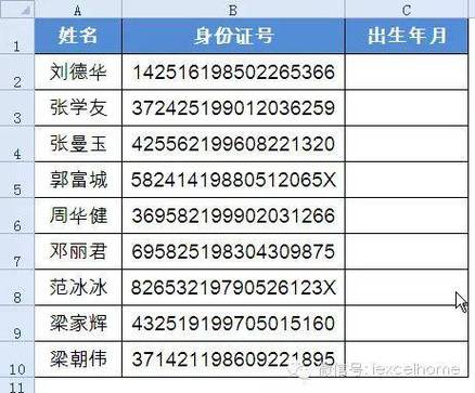 居明身份證號(hào)碼?身份證號(hào)碼居民身份證