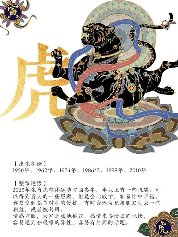 29年流年運勢寅虎篇?29年流年運勢寅虎篇詳解