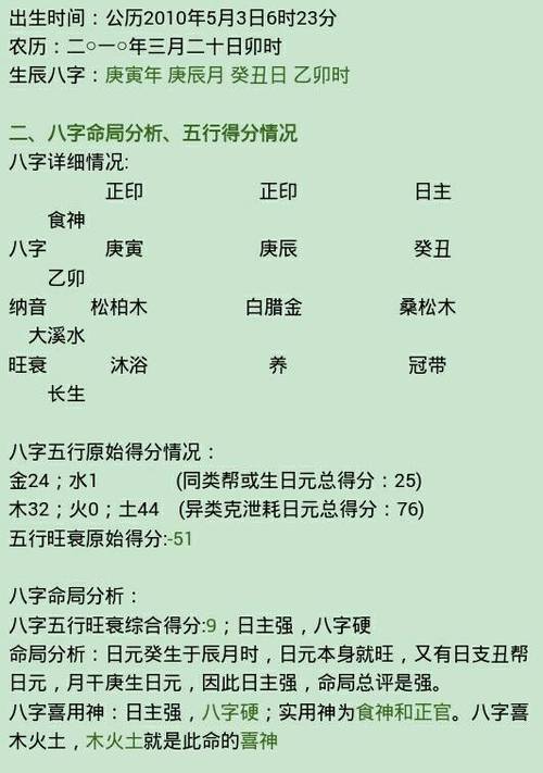 八字合婚對(duì)方為自己的忌神?八字合婚喜忌