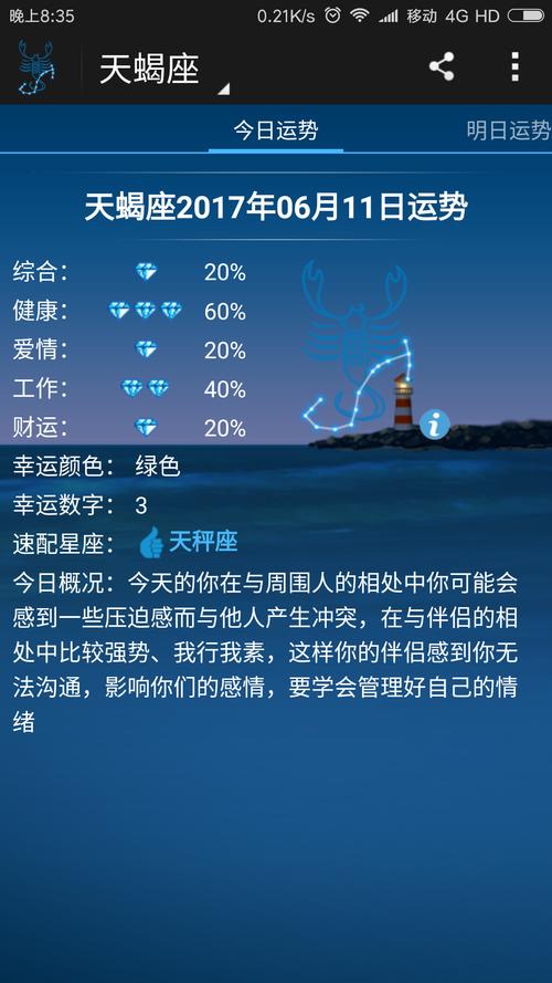 旅行星座運(yùn)勢(shì)?旅行星座運(yùn)勢(shì)app