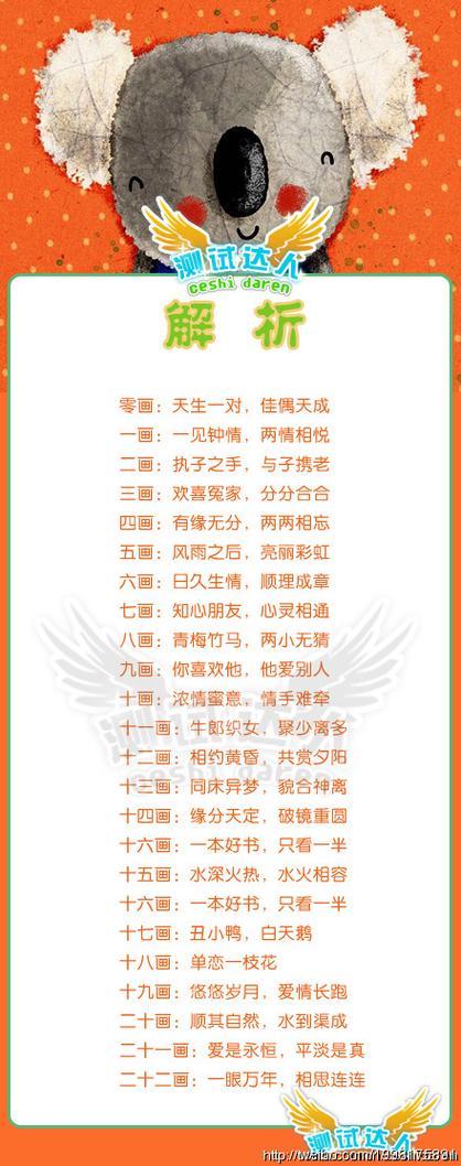 名典姓名測試配對緣分?姓名測試緣分配對免費生肖配對
