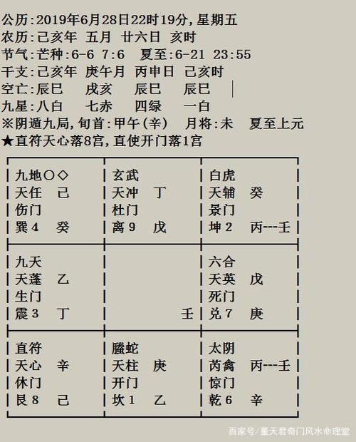 測算能不能復(fù)合算?測還能不能復(fù)合