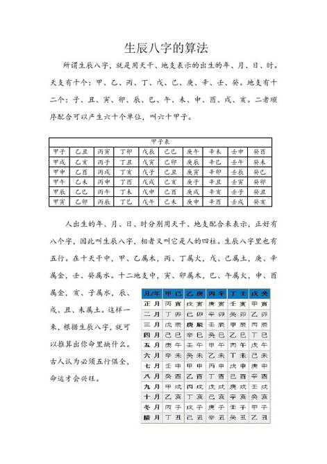 生辰八字百度百科書?生辰八字表查詢