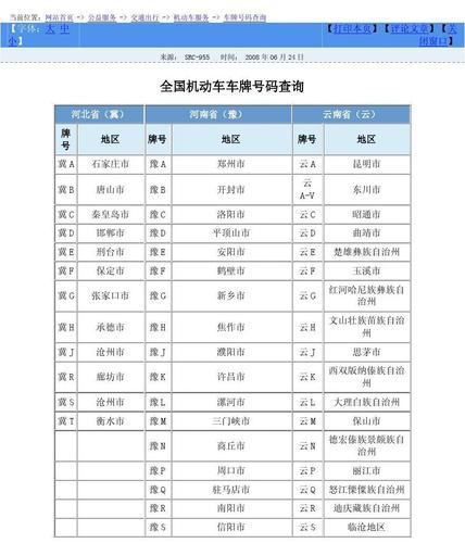 車號碼牌查詢?車牌號碼查詢平臺